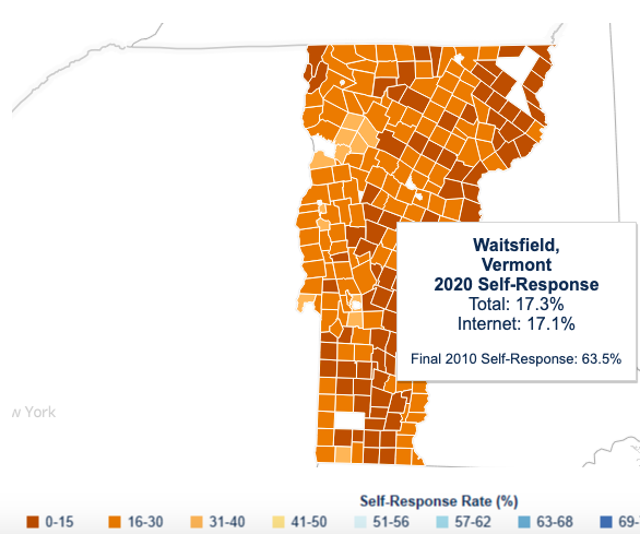 Waitsfield Self-Response as of 3/26/20